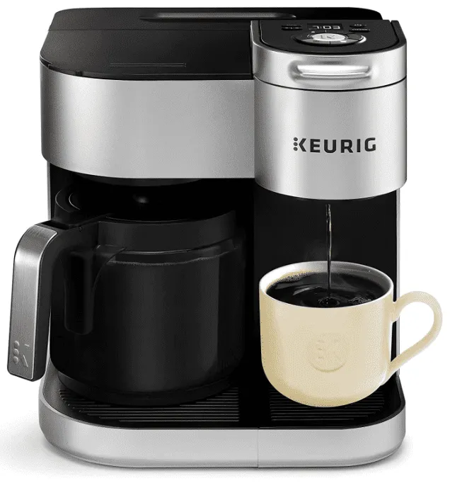 Keurig Models The Complete Guide To Current Coffee Makers